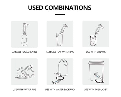 Stavera™ Survival Water Filter Straw