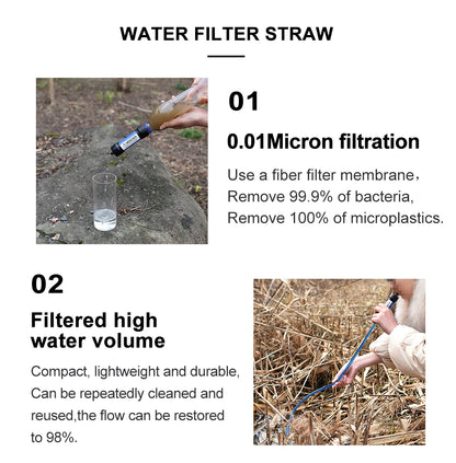 Stavera™ Survival Water Filter Straw